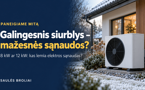 galingesnis šilumos siurblys būtinai sunaudoja daugiau elektros?