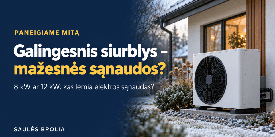 Paneigiame mitą: ar galingesnis šilumos siurblys būtinai sunaudoja daugiau elektros? 1 galingesnis šilumos siurblys būtinai sunaudoja daugiau elektros?